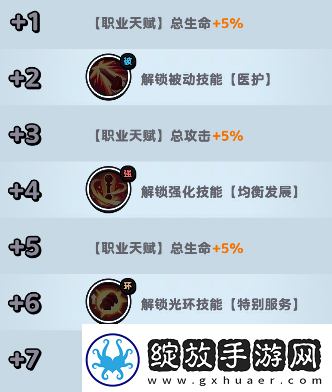 流浪超市狐小护技能是什么流浪超市狐小护技能介绍