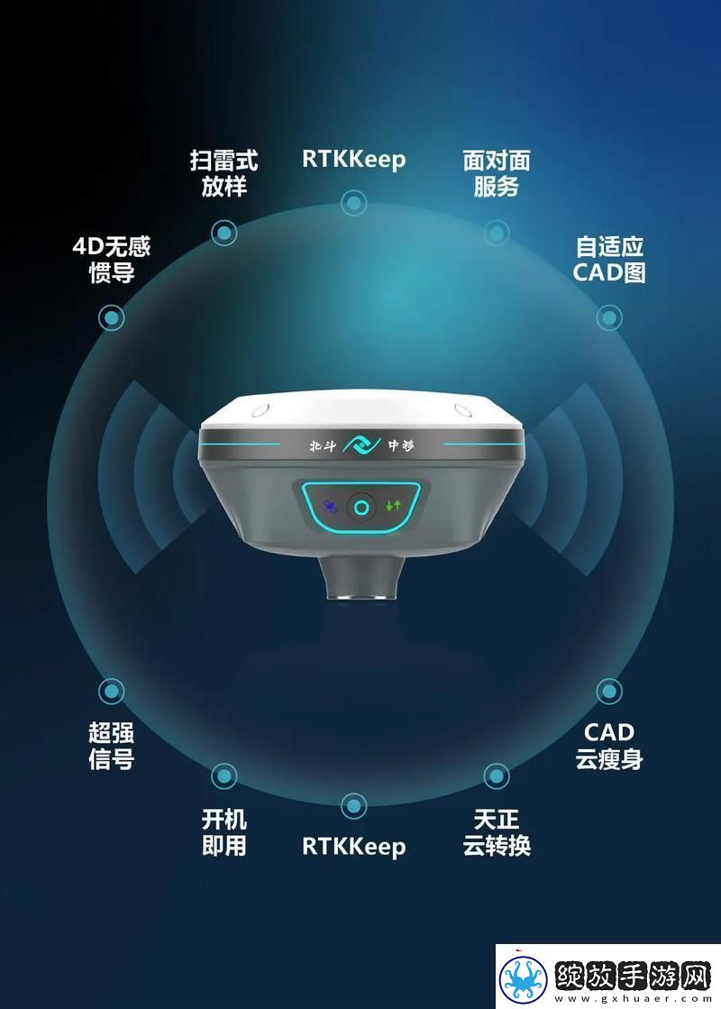 “惯性导航组合导航”
