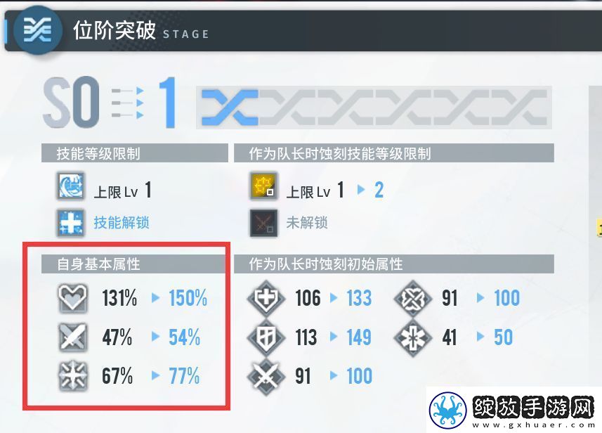 白荆回廊角色属性提升途径推荐