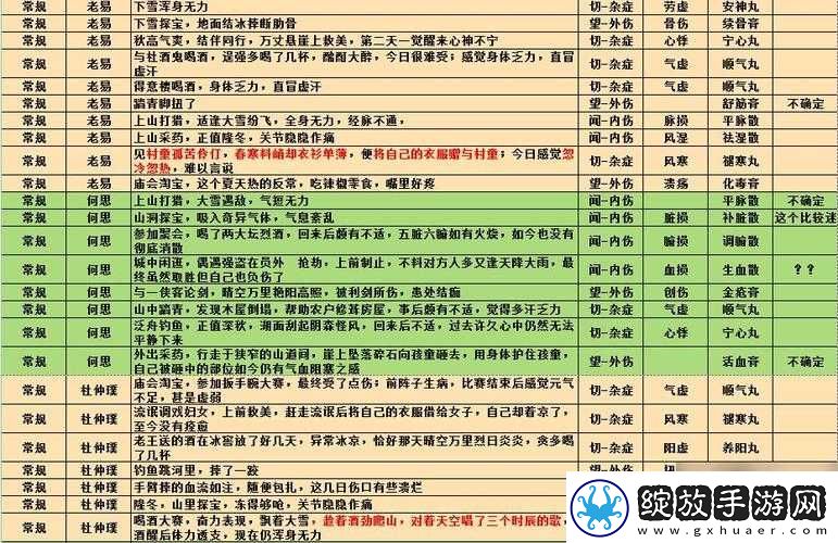 江湖悠悠人物情绪对游戏进程与体验的重要影响
