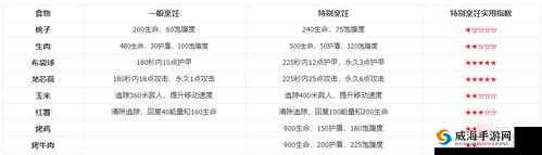 风云岛行动英雄全方位解析