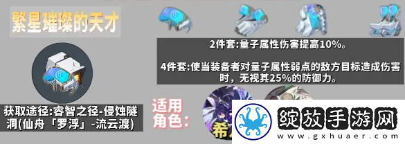 崩坏星穹铁道角色遗器佩戴方案