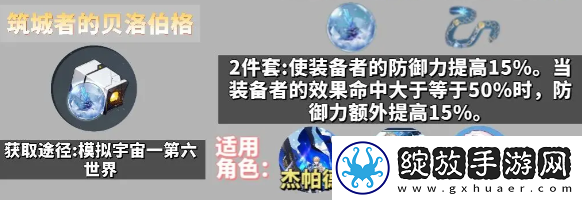 崩坏星穹铁道角色遗器佩戴方案