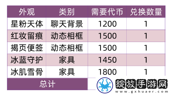 以闪亮之名兑换商铺最新内容