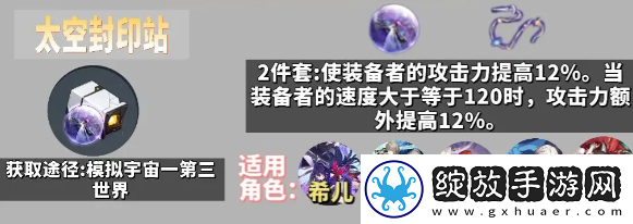 崩坏星穹铁道角色遗器佩戴方案