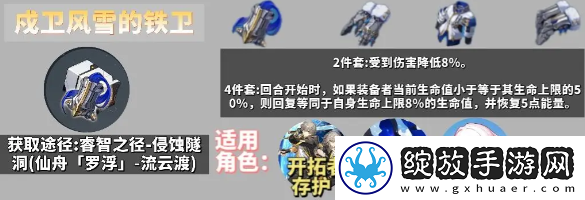 崩坏星穹铁道角色遗器佩戴方案