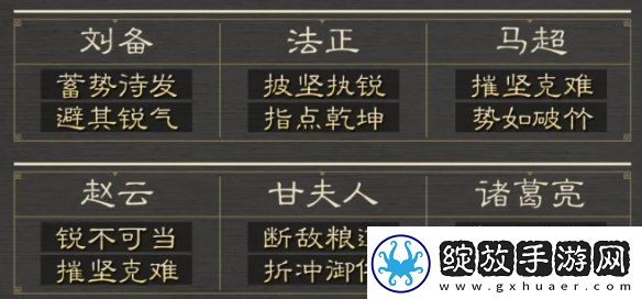 三国谋定天下七级地哪个好打