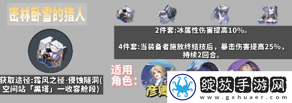 崩坏星穹铁道角色遗器佩戴方案