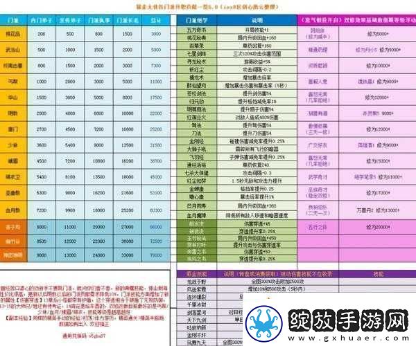 暴走大侠