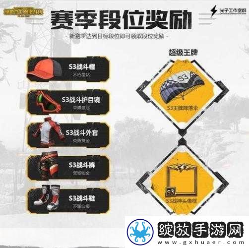 绝地求生刺激战场S4赛季全攻略