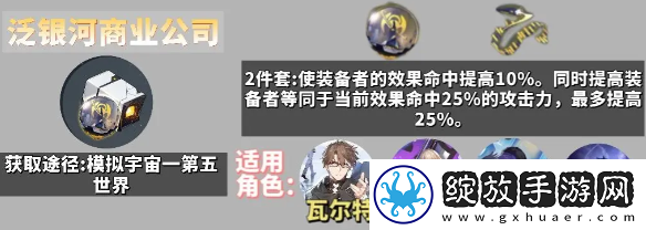 崩坏星穹铁道角色遗器佩戴方案