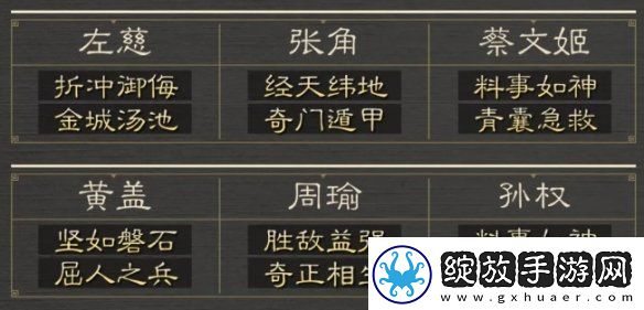 三国谋定天下七级地哪个好打