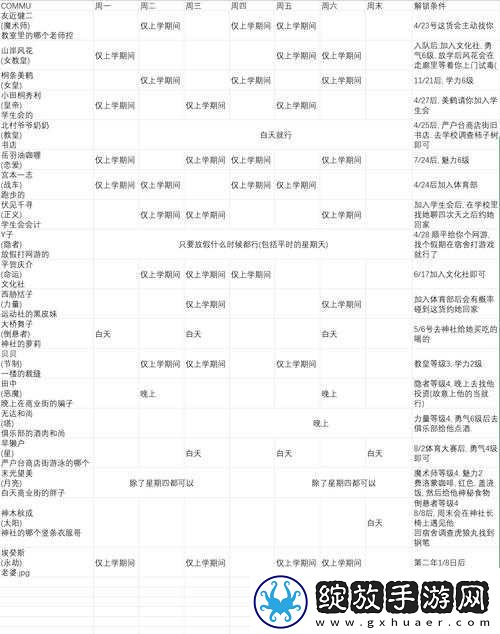 带你回家攻略合集