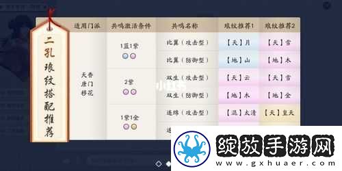 天涯明月刀手游天香