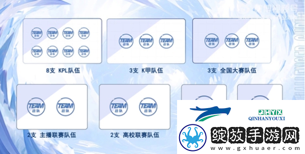 2024王者荣耀挑战者杯赛制规则是什么
