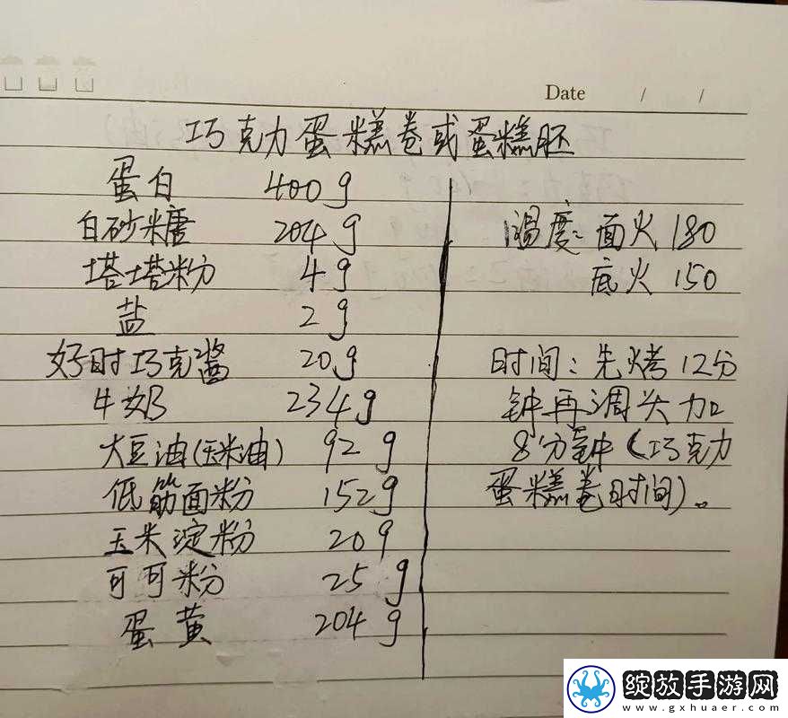 创意蛋糕店必备