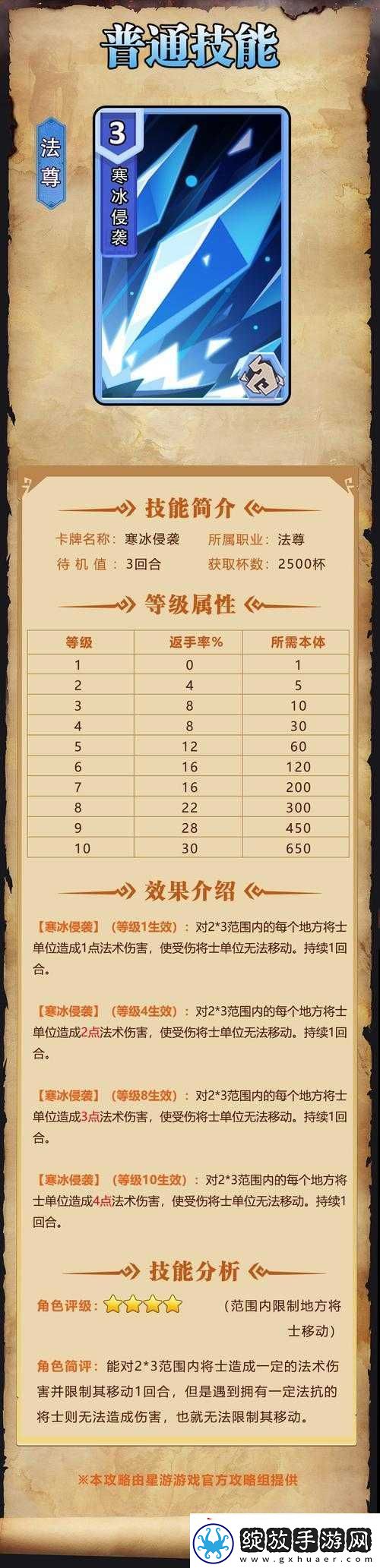 我的回合黄色新英雄玩法及黎明之剑技能心得分享