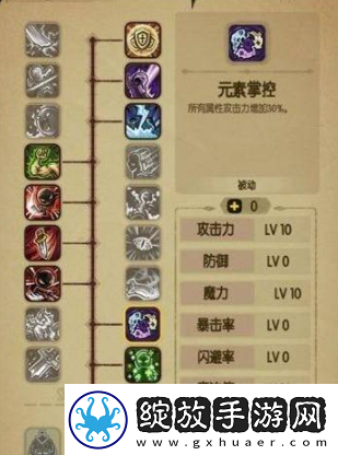 【版本变更】贪婪洞窟技能加点推荐