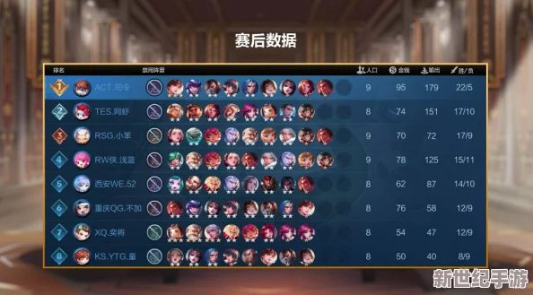 六级科技文明与修仙文明的终极对决