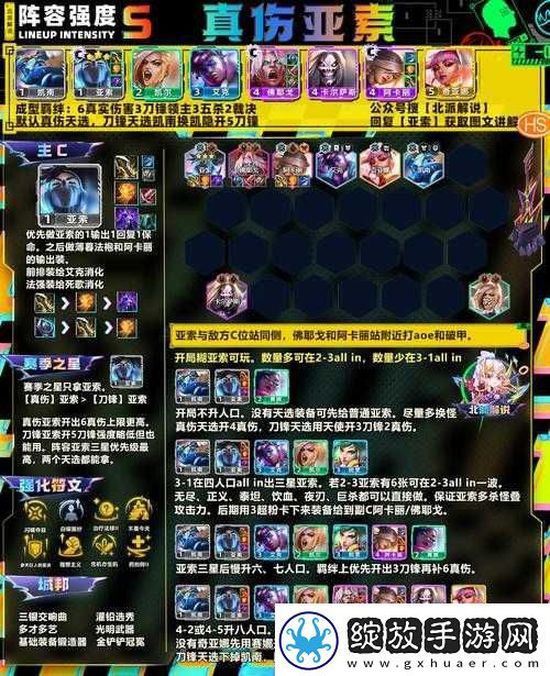 王者模拟战自走棋主流阵容全解析