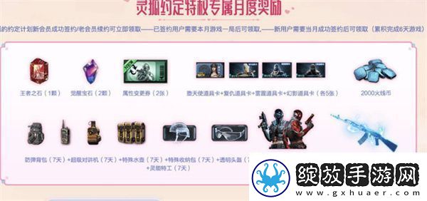 穿越火线2023年2月灵狐协议活动全攻略