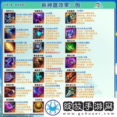 金铲铲之战S13更新