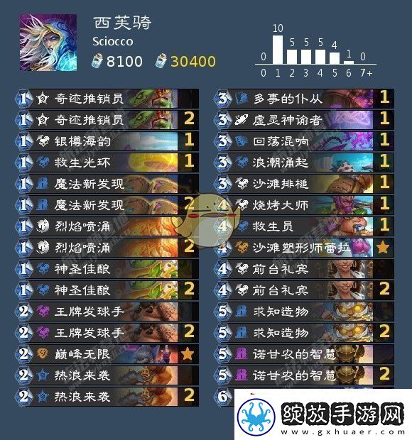 炉石传说西芙骑卡组代码分享