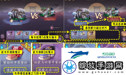 阴阳师糖果奇妙夜活动怎么玩