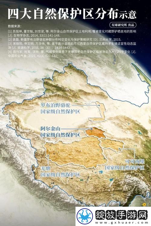 一线无人区与二线无人区