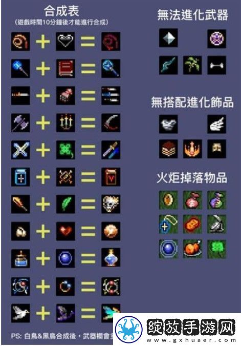 2023全新吸血鬼生还者超武合成方法介绍