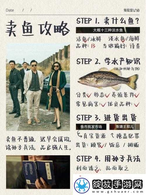 看启强卖鱼攻略