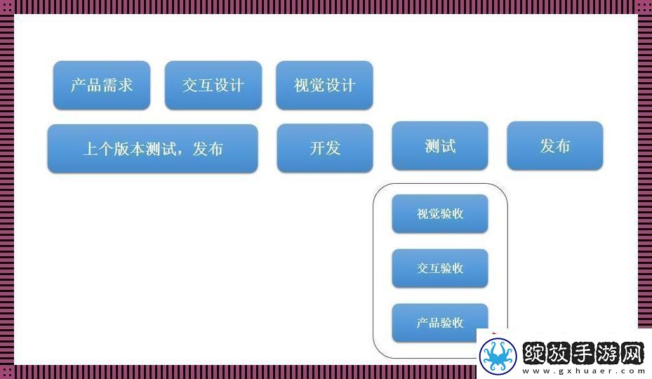 “安桌”乱舞