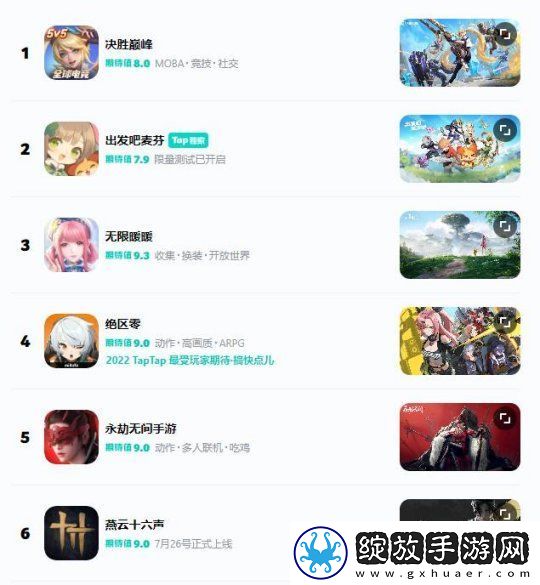 出发吧麦芬以全新的社交玩法彻底颠覆了传统游戏模式