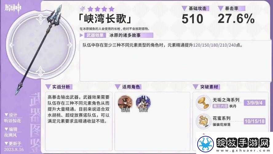 伊洛纳猫妹资质挑选与培养全方位指南推荐