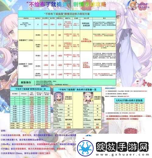 达成任务收获精彩