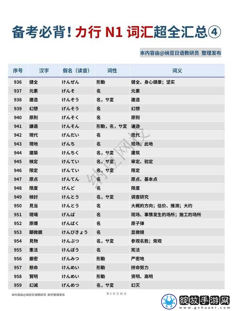 色黄女之录相关内容汇总