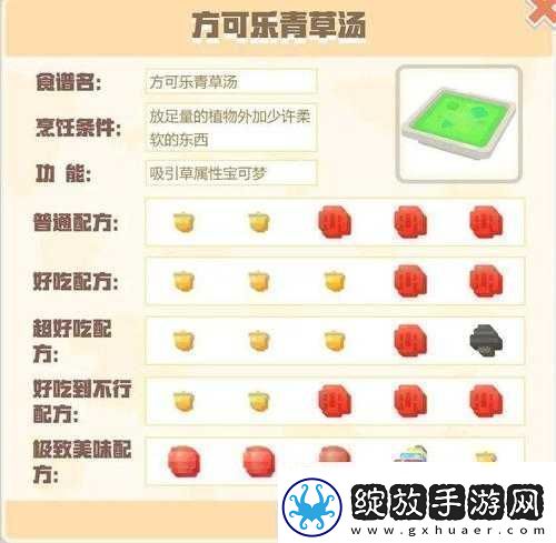 宝可梦大探险方可乐气泡饮食谱