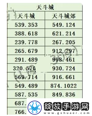 斗罗大陆史莱克学院神念结晶在什么地方