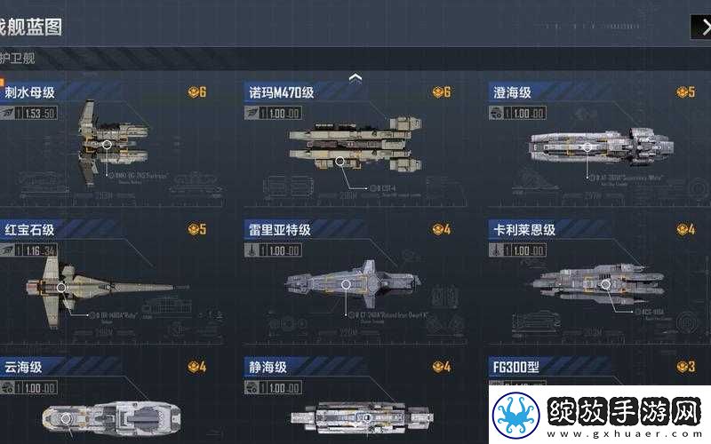 无尽的拉格朗日