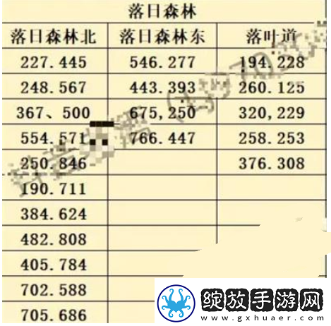 斗罗大陆史莱克学院神念结晶在什么地方