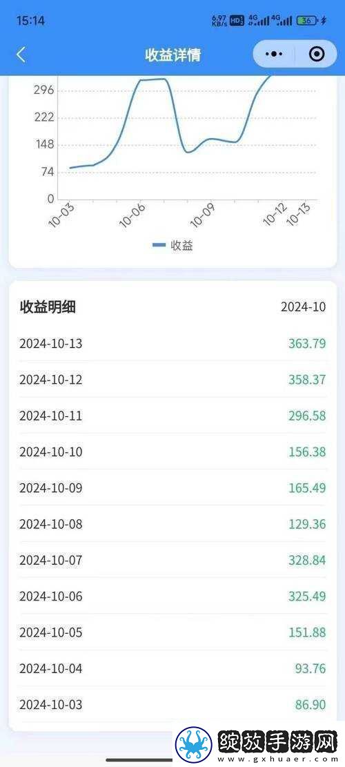 影之刃