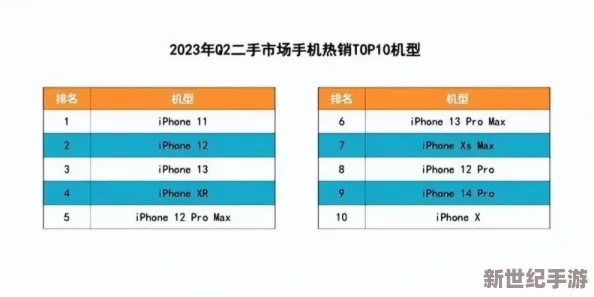 XXXXXL19D18价格对比