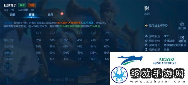 王者荣耀影技能机制介绍
