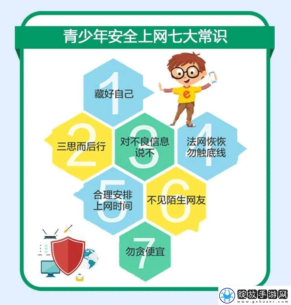 如何识别和防范涉黄软件