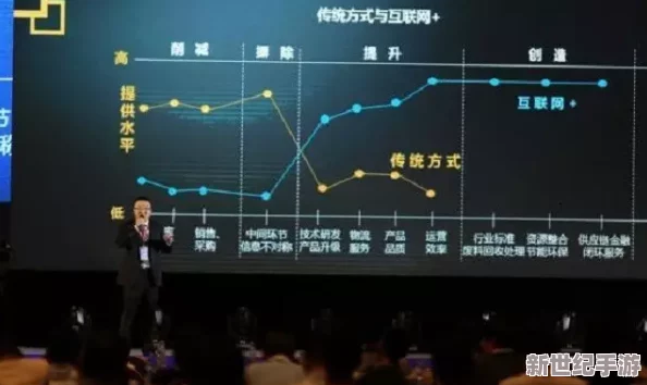 坤坤赛季女生的定眼网站迎来全新功能