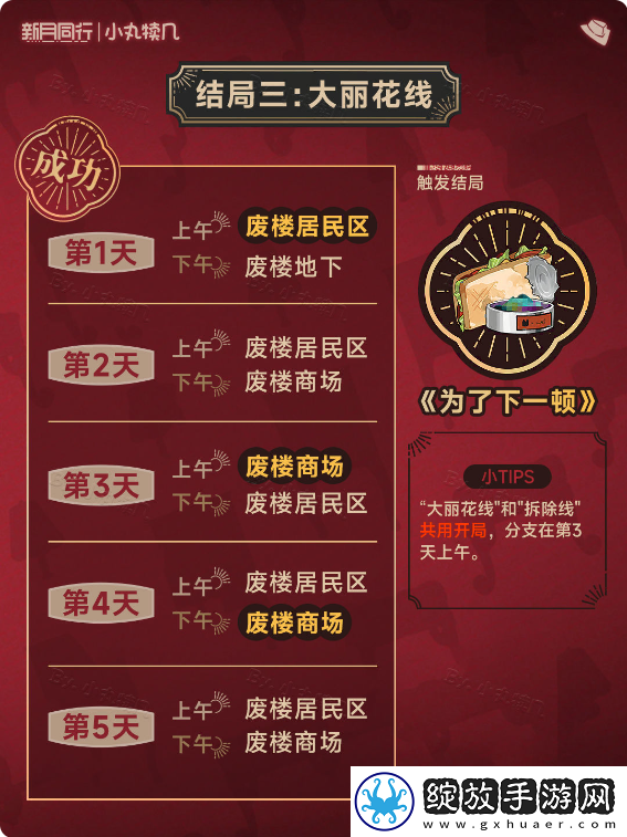 新月同行废楼房东记所有全结局攻略