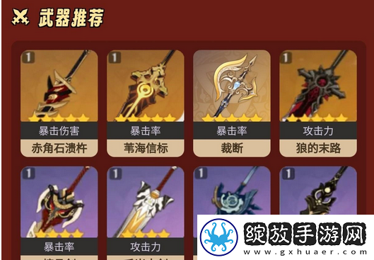 原神辛炎武器圣遗物推荐