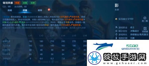 王者荣耀影技能机制介绍