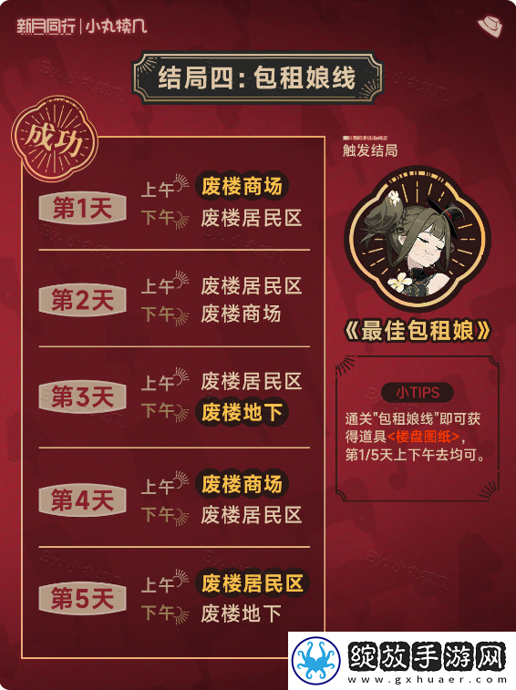 新月同行废楼房东记所有全结局攻略