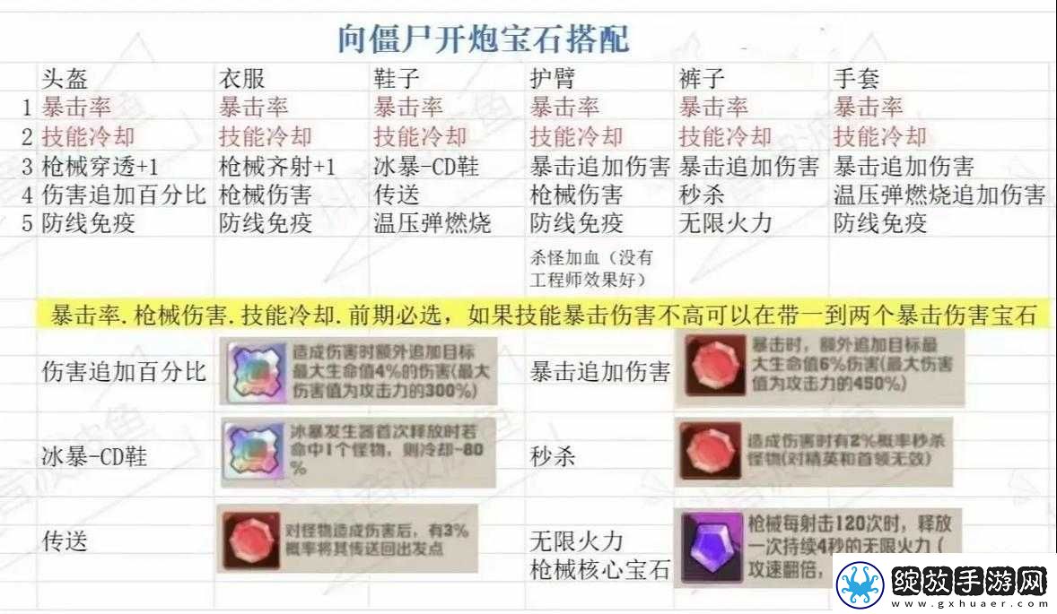 探索乐高无限手游